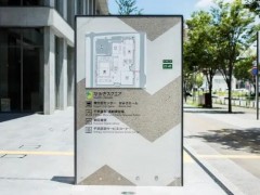 旅游類的導視標識系統(tǒng)一共有幾種分類？