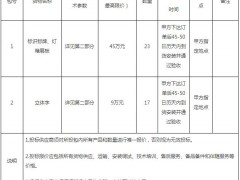唐山市路南區(qū)某醫(yī)院標識標牌、燈箱展板及立體字采購項目公開招標公告